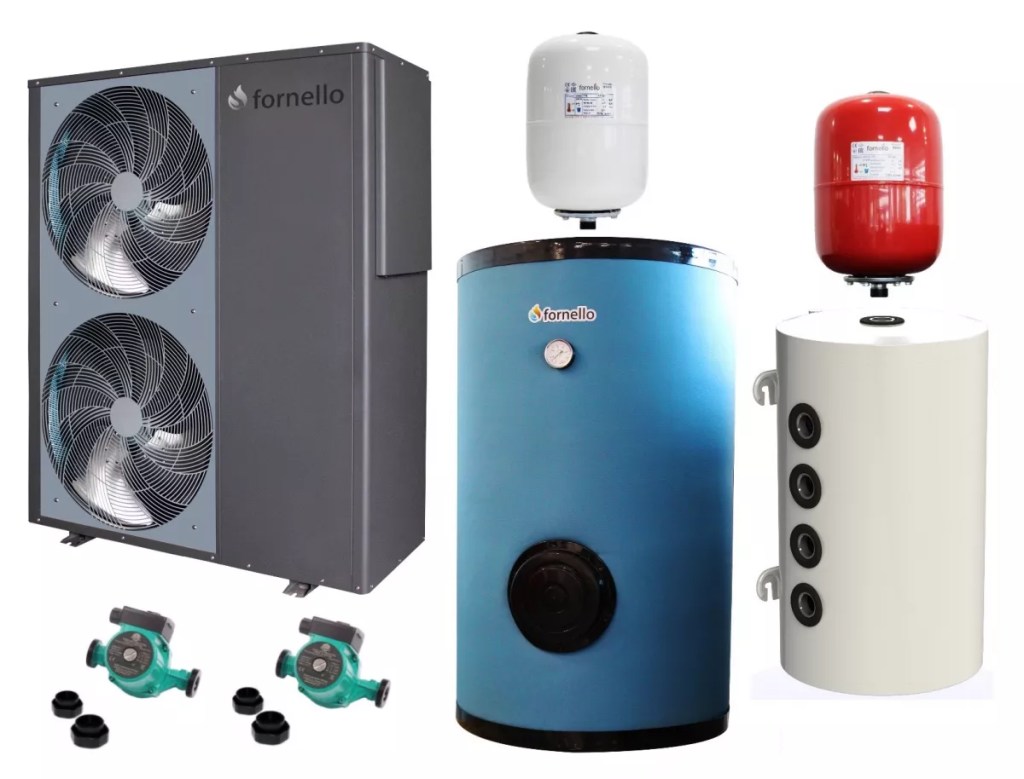 Pompă de Căldură Fornello Eco Green CGK 060V3L – Încălzire și Răcire Eficientă | Ghid Complet de&nbsp;Alegere